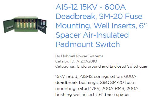 192 A120A20IQ